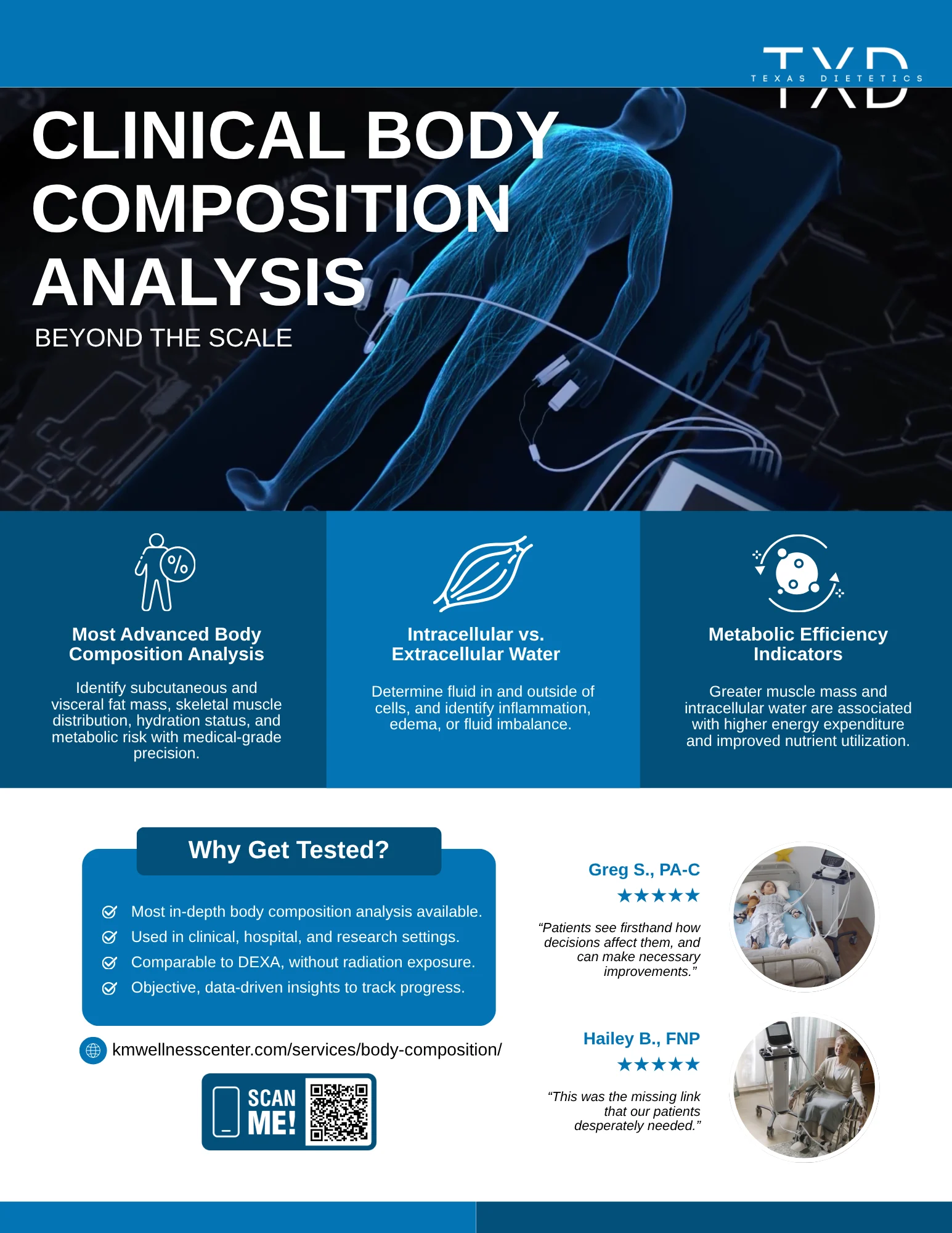 Body composition analysis service at Texas Dietetics